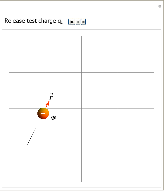 Electric Field_4.gif